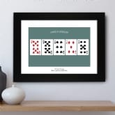 Thumbnail 1 - personalised 40th birthday playing card poster