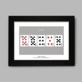 Thumbnail 2 - personalised 40th birthday playing card poster