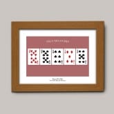 Thumbnail 3 - personalised 40th birthday playing card poster