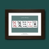 Thumbnail 6 - personalised 40th birthday playing card poster