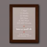Thumbnail 3 - Personalised Since We Said I Do Poster