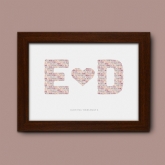 Thumbnail 7 - Personalised Couples Letter Poster