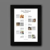 Thumbnail 2 - Our Memories Personalised Poster
