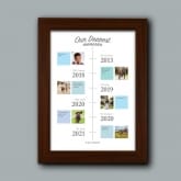 Thumbnail 3 - Our Memories Personalised Poster