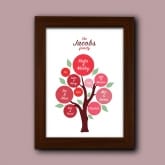 Thumbnail 2 - Personalised Family Tree Poster