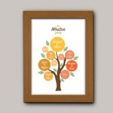 Thumbnail 3 - Personalised Family Tree Poster