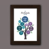 Thumbnail 4 - Personalised Family Tree Poster