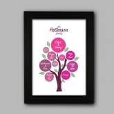 Thumbnail 6 - Personalised Family Tree Poster