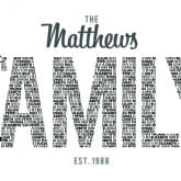 Thumbnail 9 - Personalised Family Print 