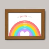 Thumbnail 2 - Personalised Rainbow Family Print