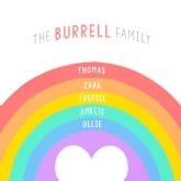 Thumbnail 7 - Personalised Rainbow Family Print