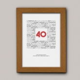 Thumbnail 3 - Personalised Birthday Special Age Celebration Print