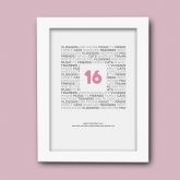 Thumbnail 4 - Personalised Birthday Special Age Celebration Print