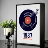 Thumbnail 1 - Personalised Retro Record Year Light Box