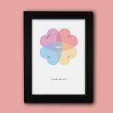 Thumbnail 5 - Personalised Family Heart Venn Diagram Prints