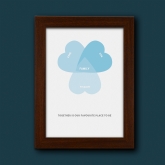 Thumbnail 8 - Personalised Family Heart Venn Diagram Prints