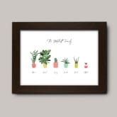 Thumbnail 2 - Personalised Houseplant Family Prints