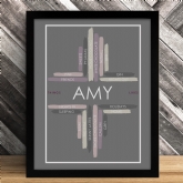 Thumbnail 1 - Personalised Likes Print
