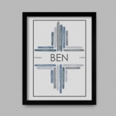 Thumbnail 6 - Personalised Likes Print