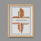 Thumbnail 8 - Personalised Likes Print