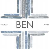 Thumbnail 9 - Personalised Likes Print
