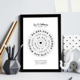 Thumbnail 1 - Personalised Anniversary Clock Print