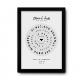 Thumbnail 11 - Personalised Anniversary Clock Print