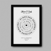 Thumbnail 8 - Personalised Anniversary Clock Print