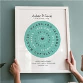 Thumbnail 3 - Personalised Anniversary Clock Print