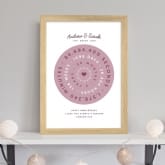 Thumbnail 4 - Personalised Anniversary Clock Print