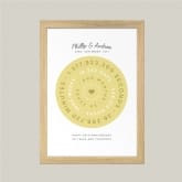 Thumbnail 5 - Personalised Anniversary Clock Print