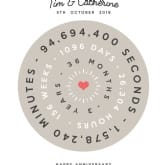 Thumbnail 8 - Personalised Anniversary Clock Print