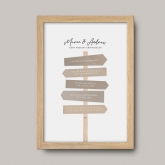 Thumbnail 3 - Personalised Anniversary Sign Post Print