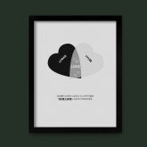 Thumbnail 3 - Personalised Couples Heart Venn Print 