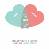 Thumbnail 2 - Personalised Couples Heart Venn Print 