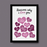 Thumbnail 4 - Personalised Reasons Why I Love You Print