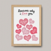 Thumbnail 5 - Personalised Reasons Why I Love You Print