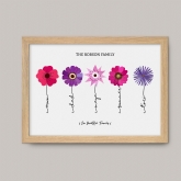 Thumbnail 3 - Bunch of Flowers with Name Stems Personalised Print