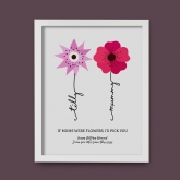 Thumbnail 3 - Personalised If Mums Were Flowers Print