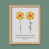Thumbnail 4 - Personalised If Mums Were Flowers Print