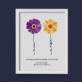 Thumbnail 6 - Personalised If Mums Were Flowers Print
