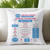 Thumbnail 1 - Personalised The Day You Were Born - 18th Birthday Cushion