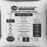 Thumbnail 3 - Personalised The Day You Were Born - 18th Birthday Cushion