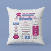 Thumbnail 5 - Personalised The Day You Were Born - 18th Birthday Cushion