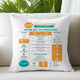 Thumbnail 1 - Personalised The Day You Were Born - 21st Birthday Cushion