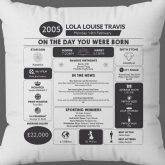 Thumbnail 3 - Personalised The Day You Were Born - 21st Birthday Cushion