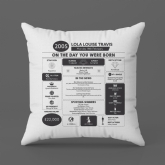 Thumbnail 7 - Personalised The Day You Were Born - 21st Birthday Cushion
