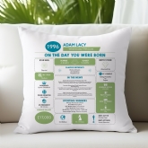 Thumbnail 1 - Personalised The Day You Were Born - 30th Birthday Cushion