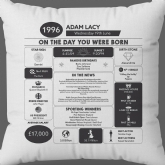 Thumbnail 3 - Personalised The Day You Were Born - 30th Birthday Cushion