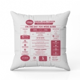 Thumbnail 12 - Personalised The Day You Were Born - 40th Birthday Cushion